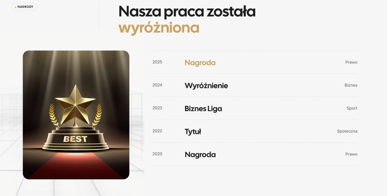 nagrody kancelaria